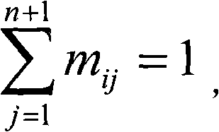 Digital image creditability measurement method based on D-S evidence theory