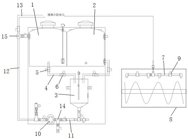 A feed moisture regulator and method for restoring normal moisture content of feed