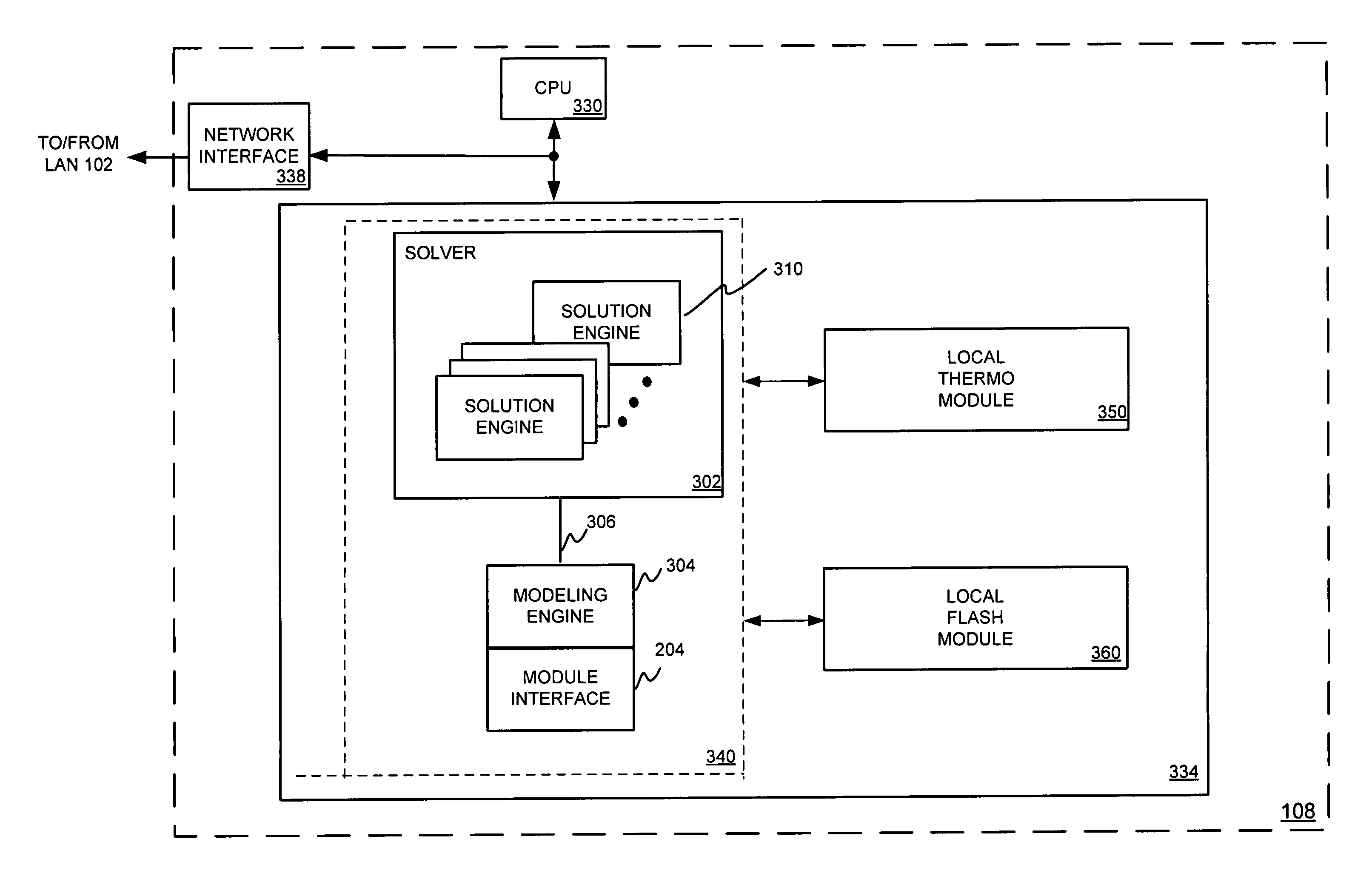 System and method for efficient computation of simulated thermodynamic property and phase equilibrium characteristics using comprehensive local property models