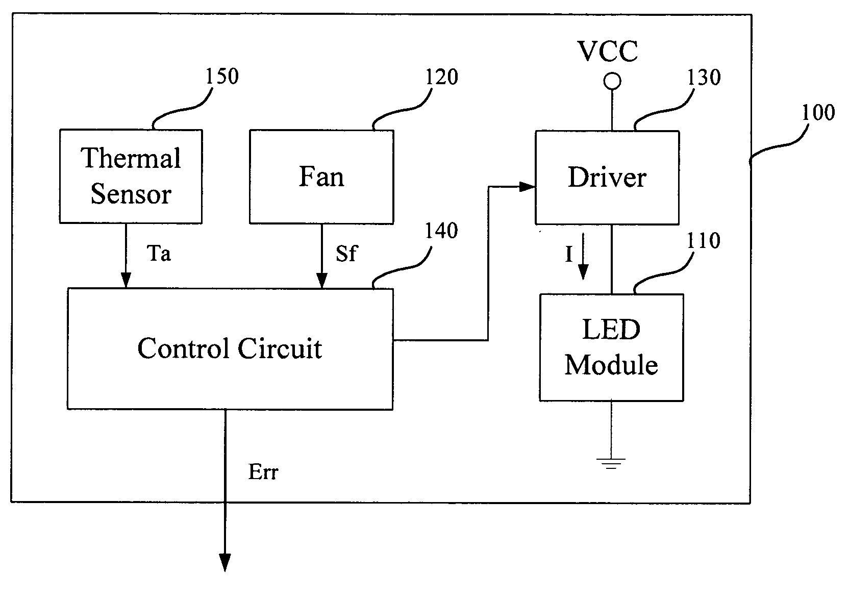 Illumination device and control method thereof