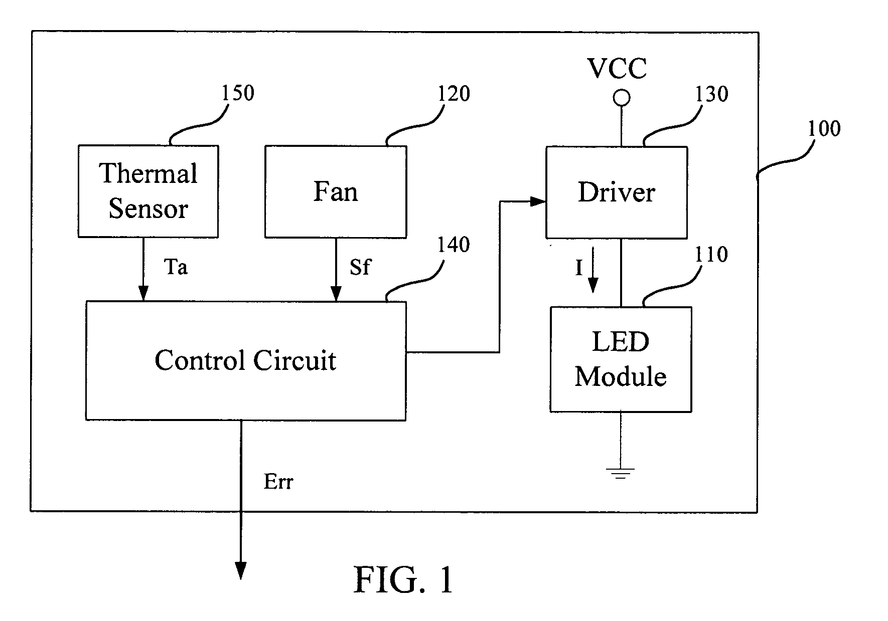 Illumination device and control method thereof