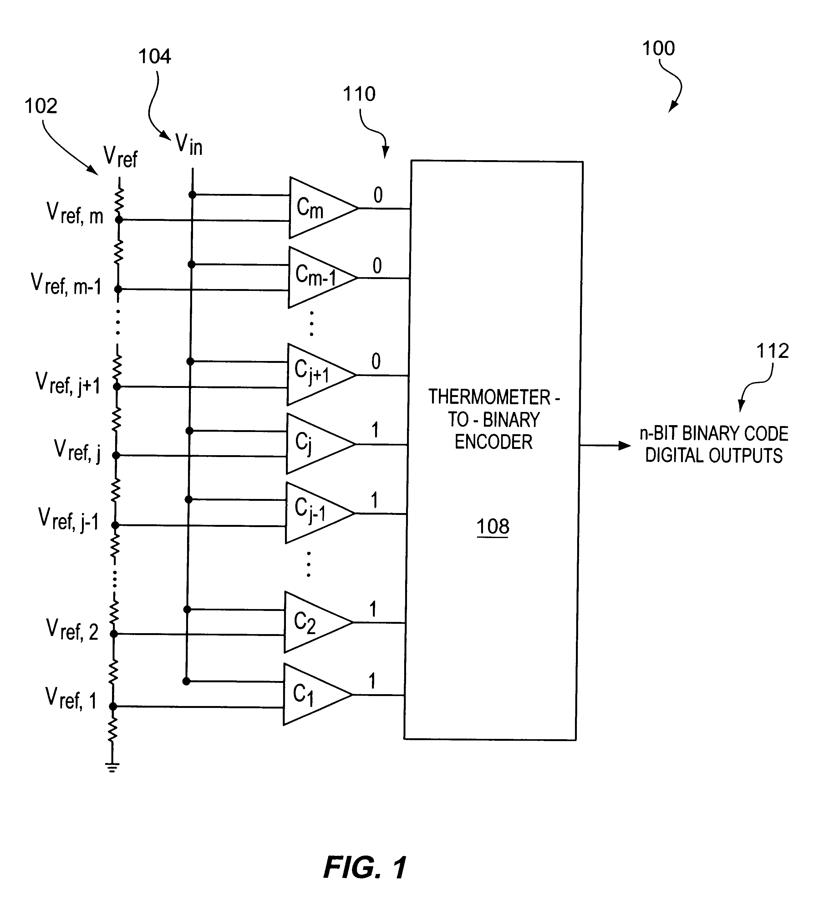 Architecture to reduce errors due to metastability in analog to digital converters