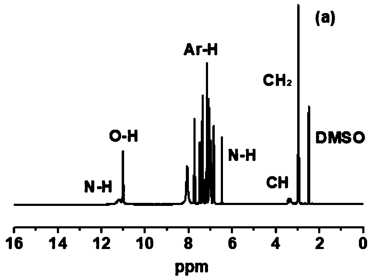 Nitrogen-phosphorus efficient flame retardant containing p-hydroxybenzaldehyde and tryptamine structures, preparation method and application