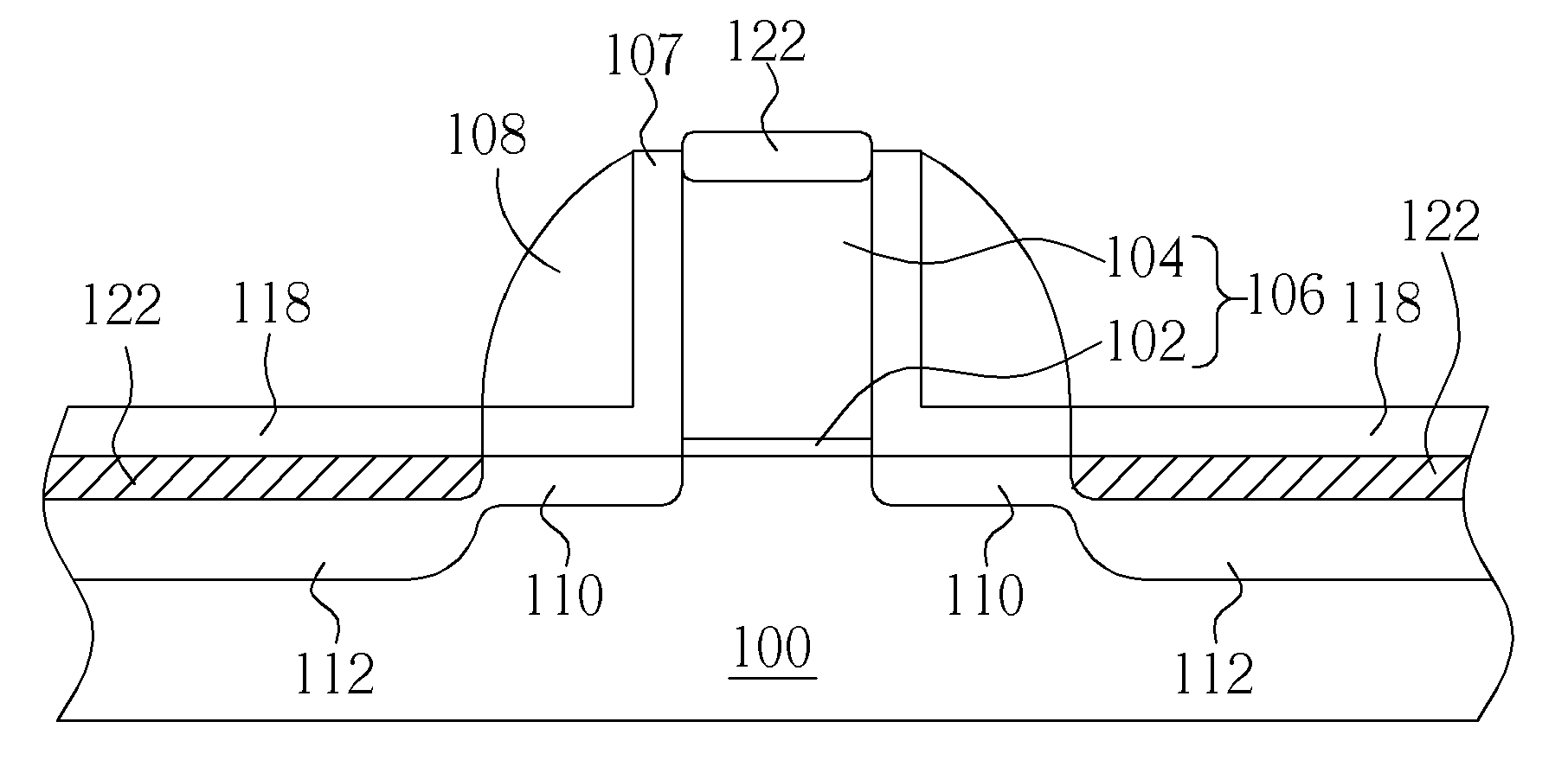 Method for fabricating mos transistors