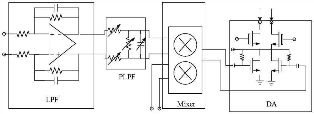 Passive filter circuit and transmitting circuit