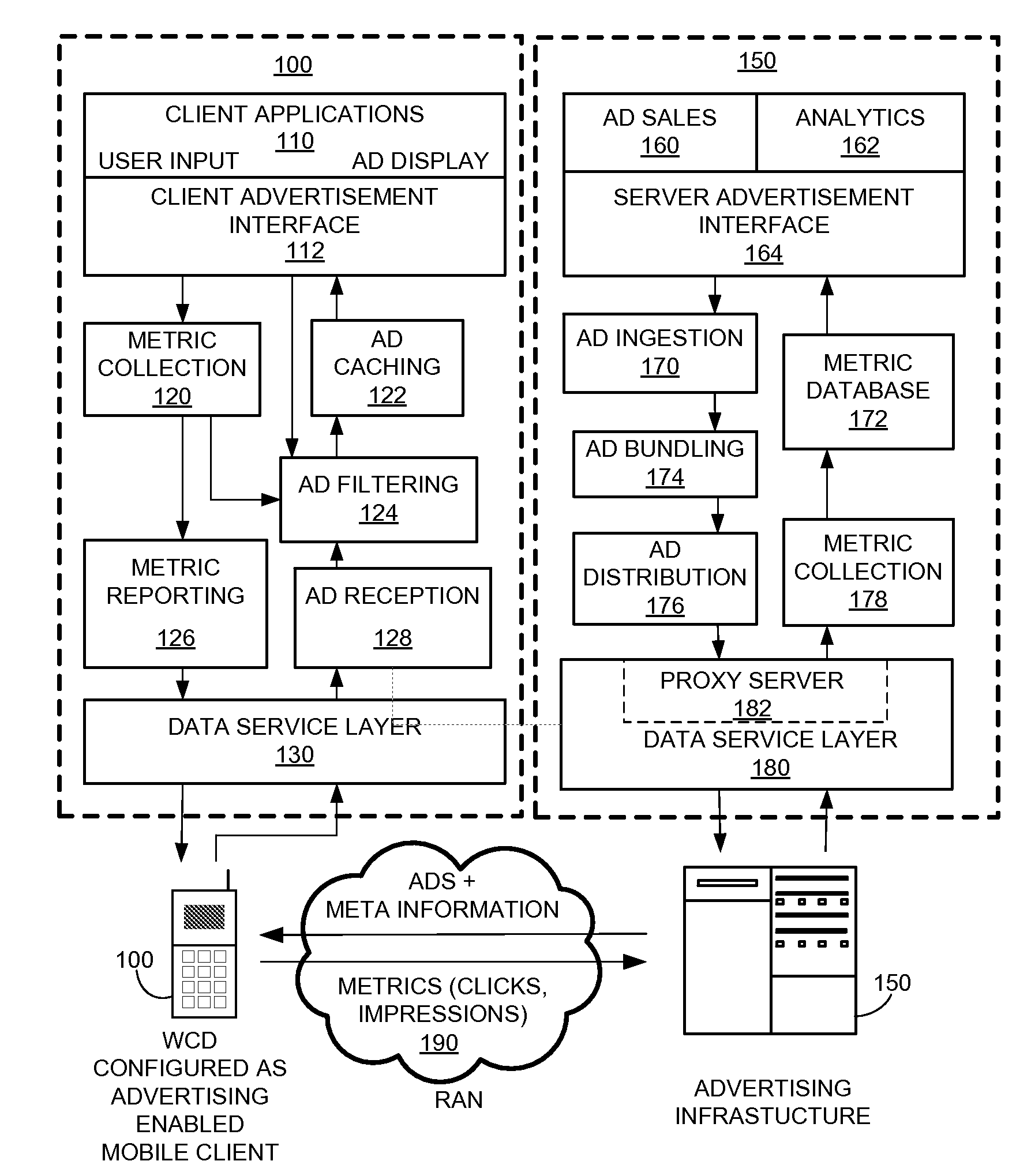 Method and system for delivery of targeted information based on a user profile in a mobile communication device