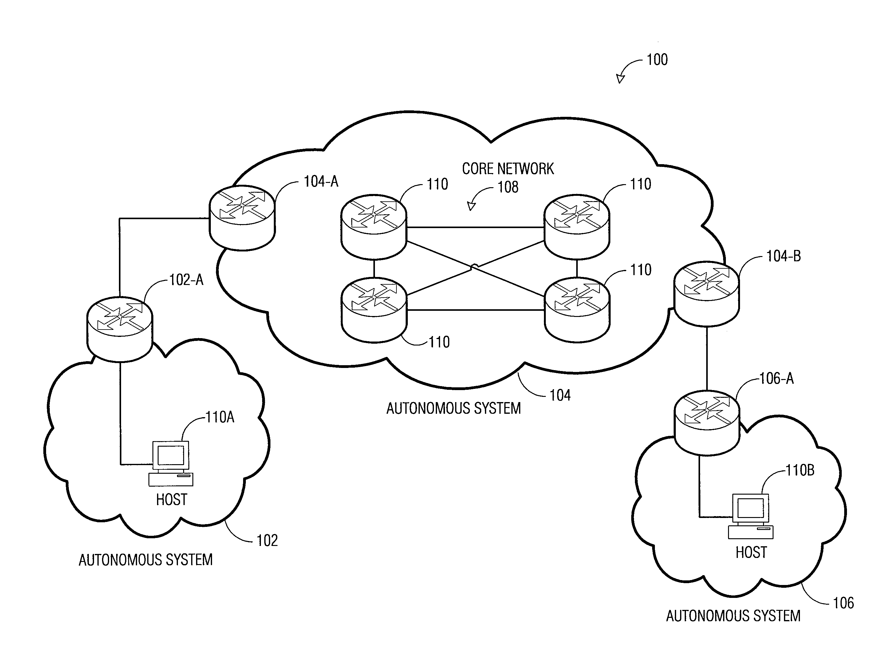 User datagram protocol traceroute probe extension