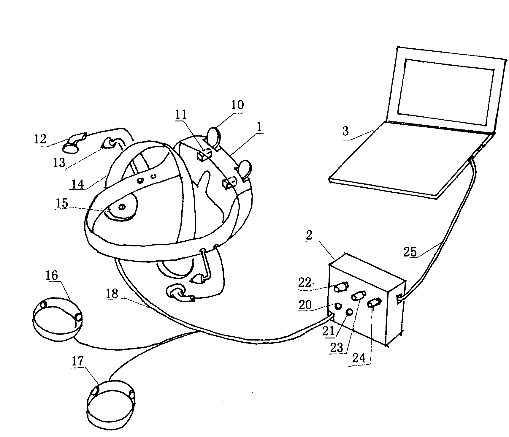 Interference system for balanced sensation of human bodies