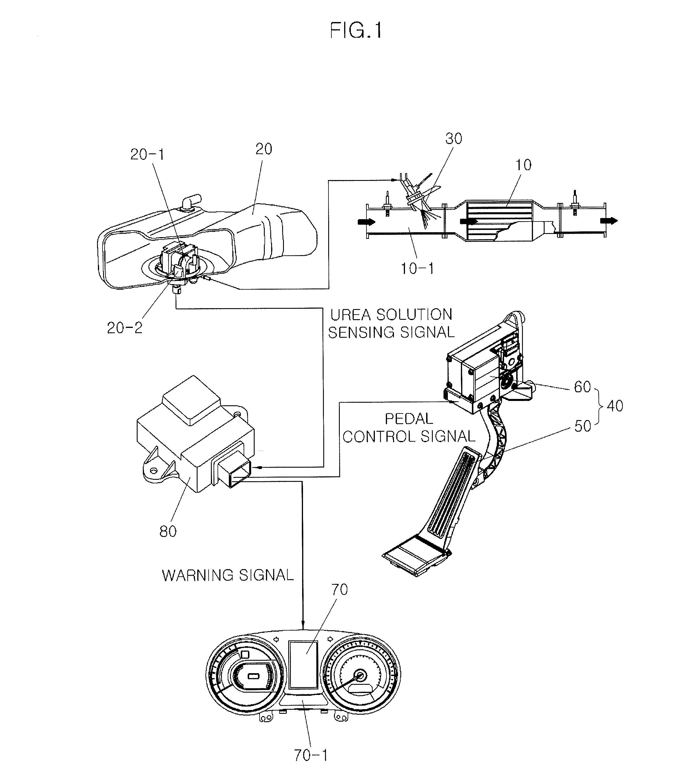 Urea solution after-treatment system, and method and controller for warning of urea solution state using touch