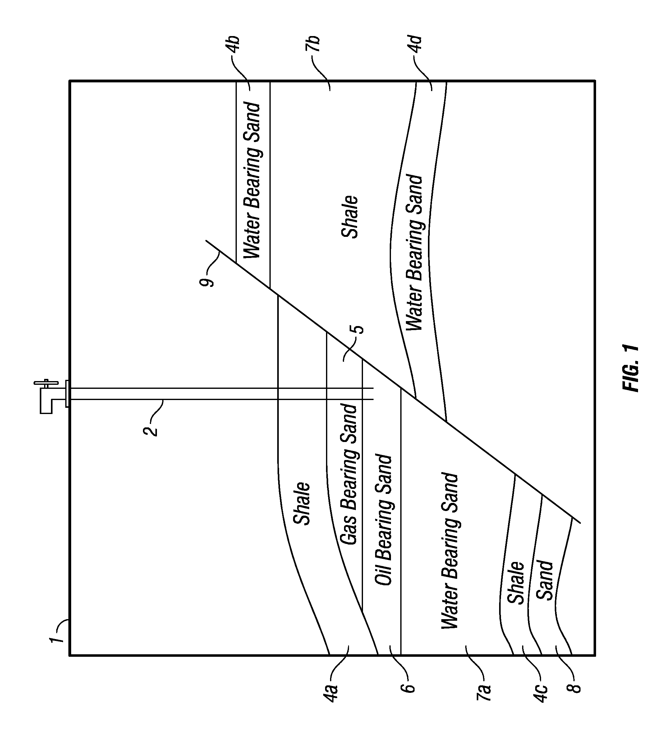 Method of seismic interpretation