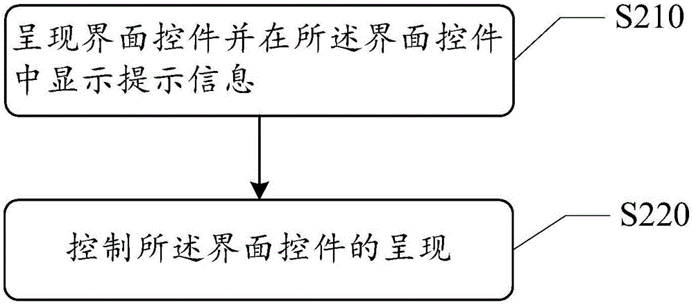 Method and system for displaying prompt information and readable storage medium