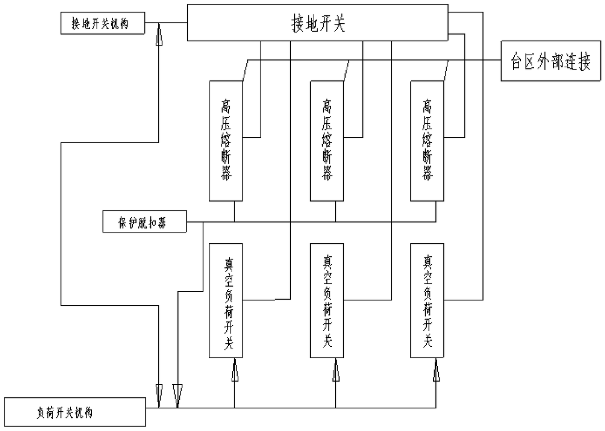 High voltage load switch-fuse combination switch