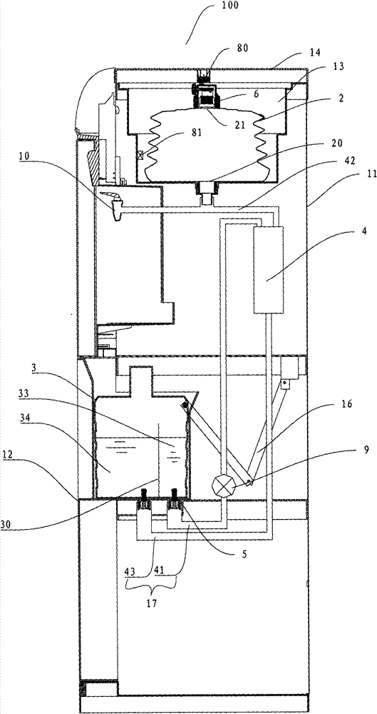 Water drinking device