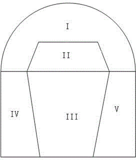 A kind of soft rock tunnel construction method