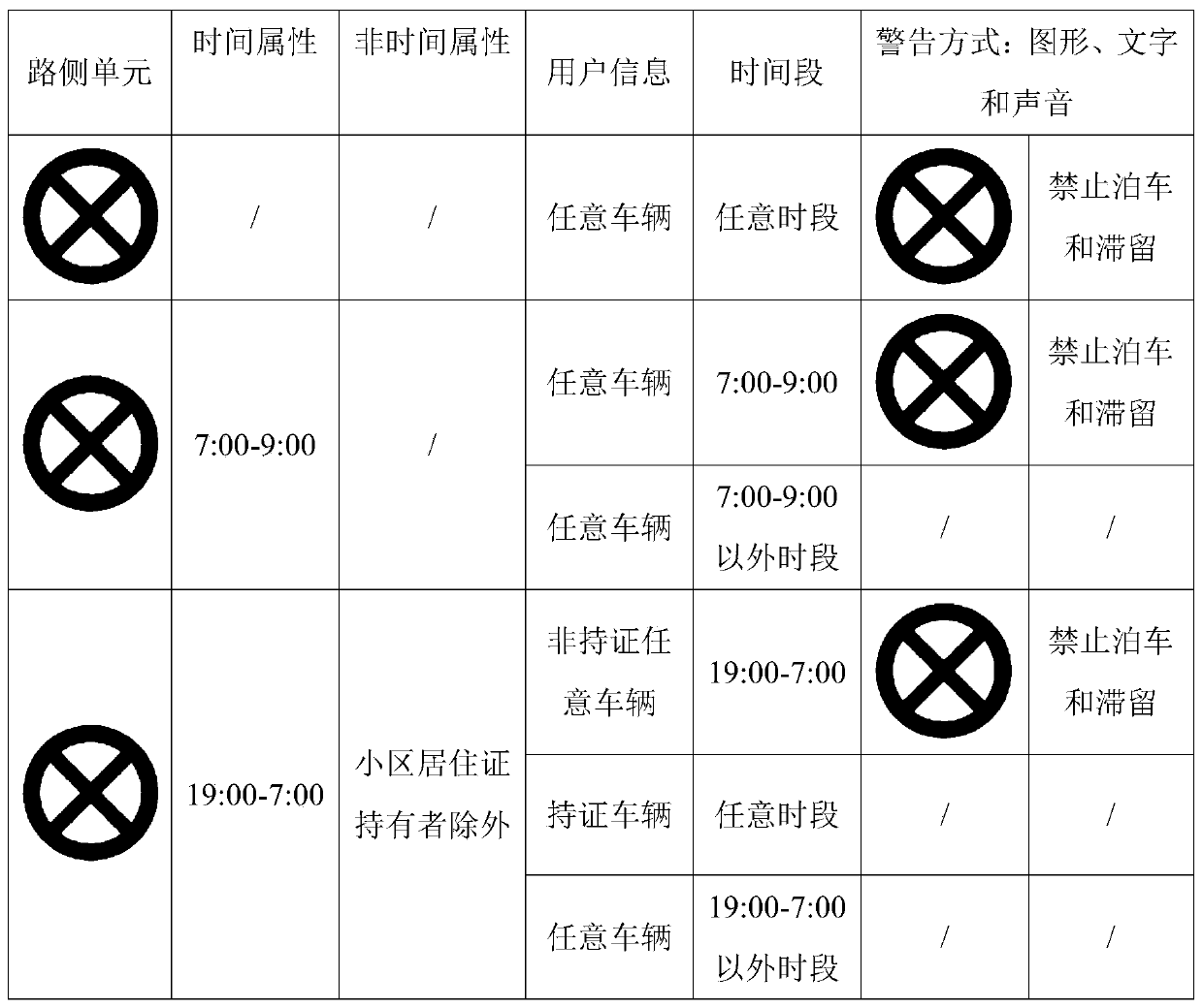 Traffic and travel information service system and method based on an electronic map