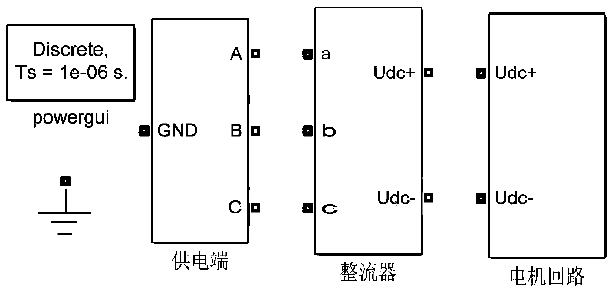 A common mode current suppression circuit for motor drive system