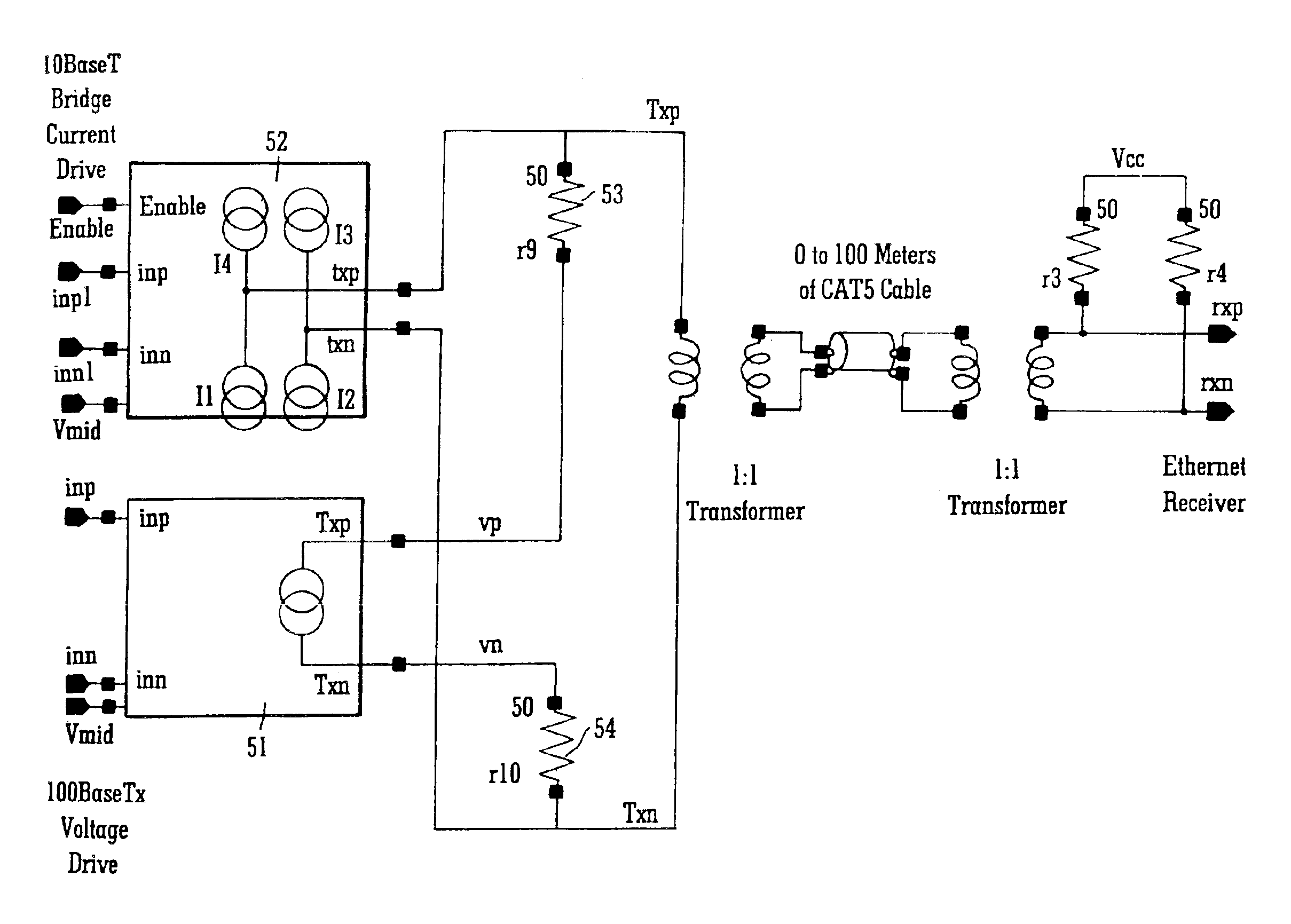 Fast ethernet and ethernet driver