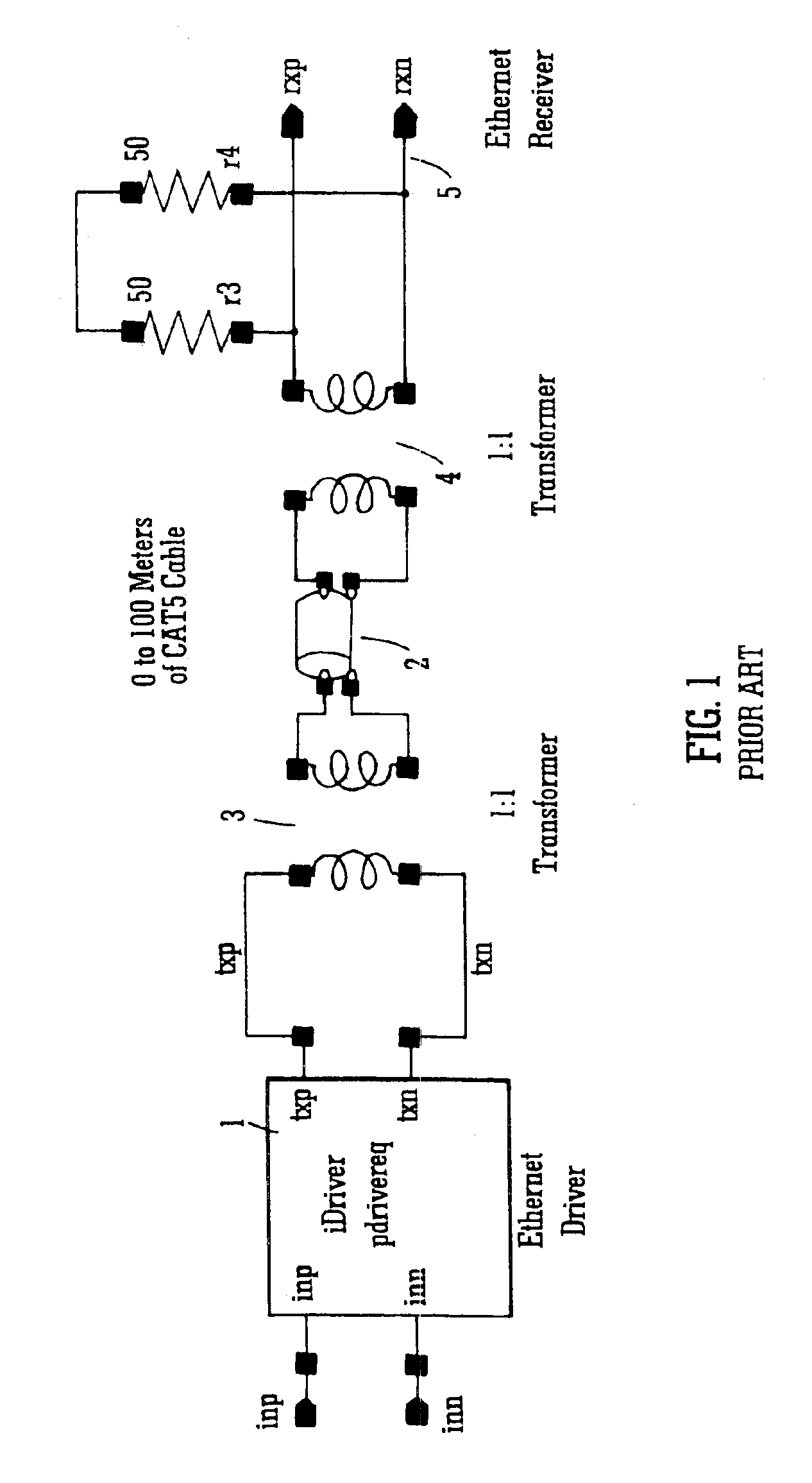 Fast ethernet and ethernet driver