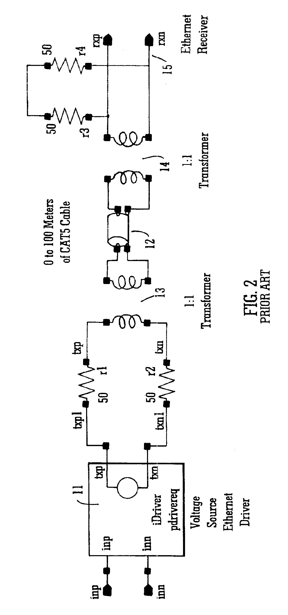 Fast ethernet and ethernet driver