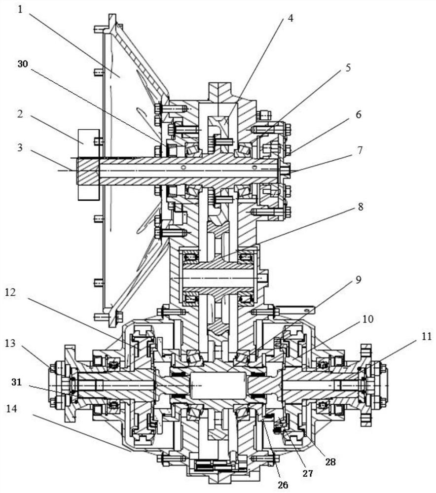 A Method of Preventing Misoperation of Amphibious Vehicle Based on Power Distributor