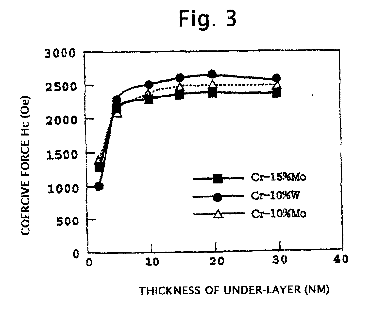 Magnetic recording medium and manufacturing method for the same