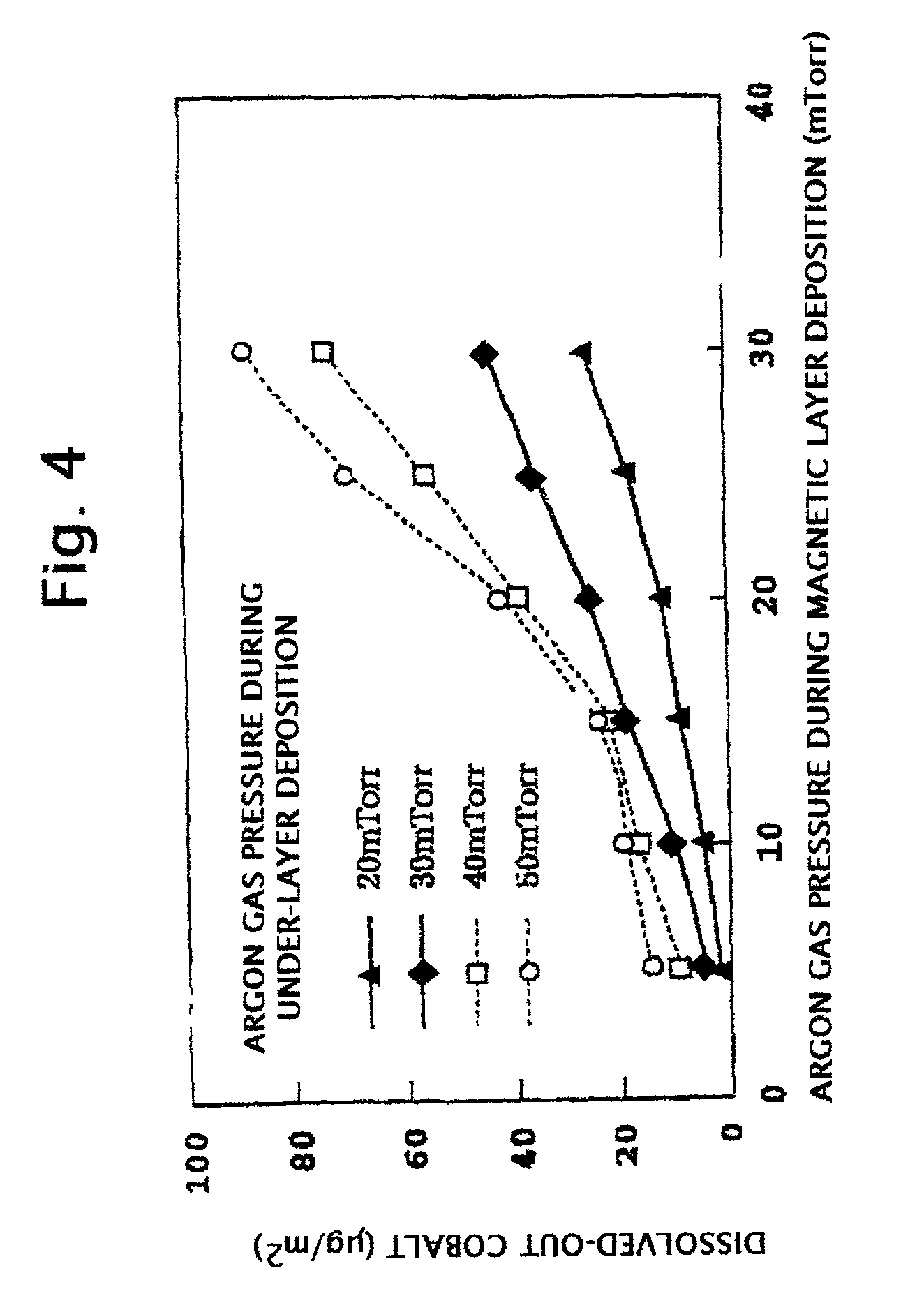 Magnetic recording medium and manufacturing method for the same