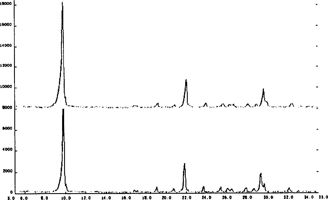 Zeolite deiodination adsorbent with high silver carrying amount and its prepn process