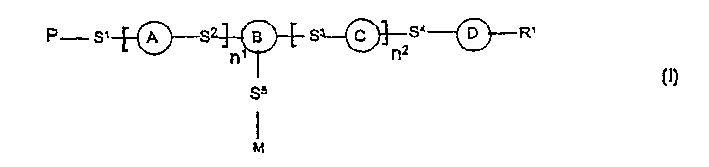 Photoactive polymers