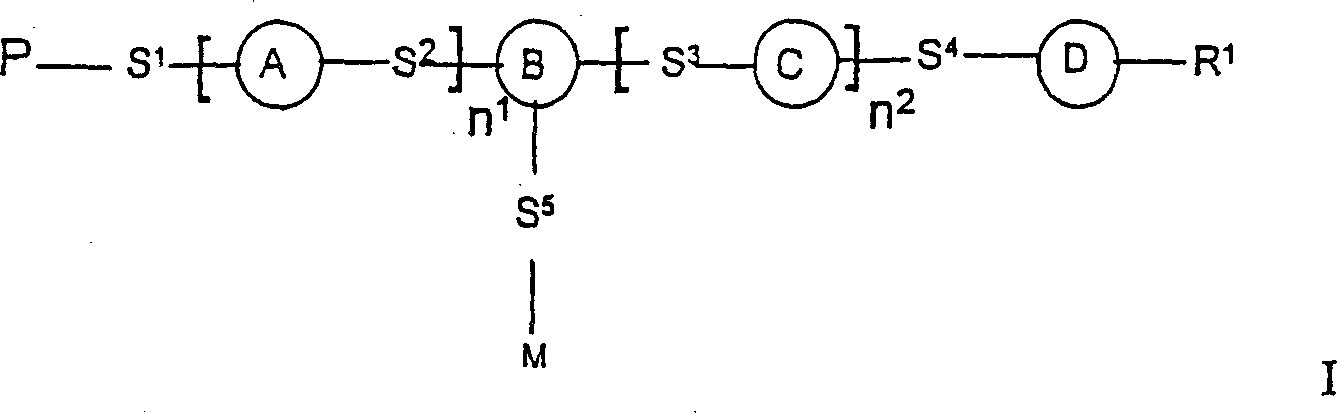 Photoactive polymers