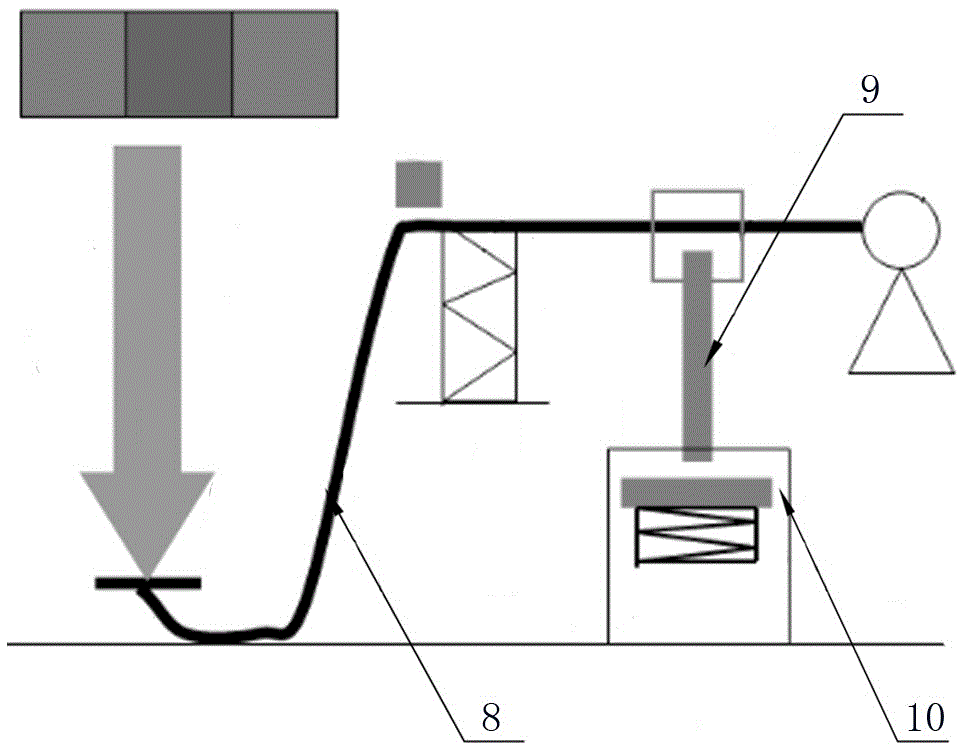 Equipment for assembling automobile pedal assembly