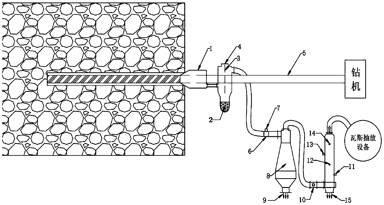 Cyclone foam integrated drilling and dust removing device and using method thereof