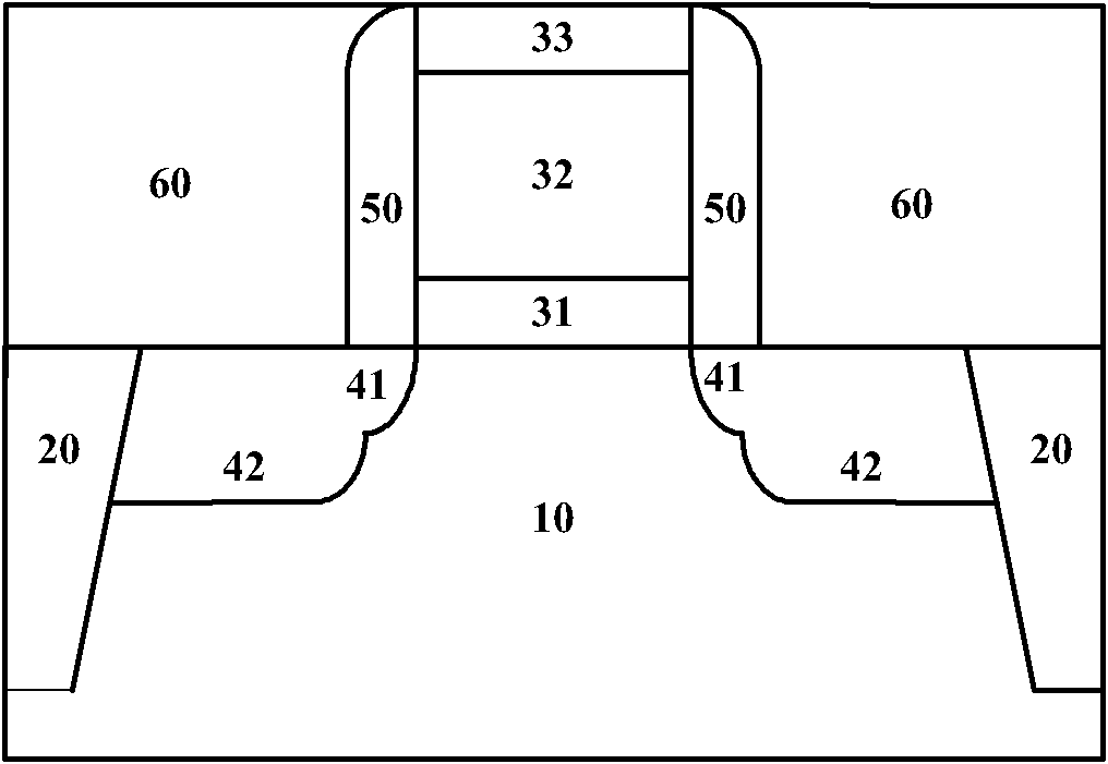 MOSFETS (metal-oxide-semiconductor field effect transistors) with low source-drain contact resistance and manufacturing method thereof