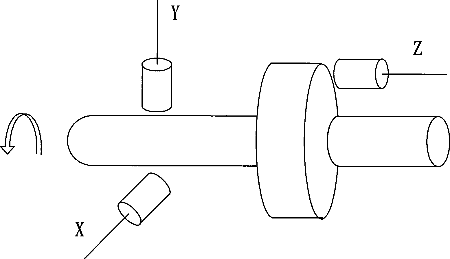 Rotor bearing system failure perfect information analytical method and apparatus