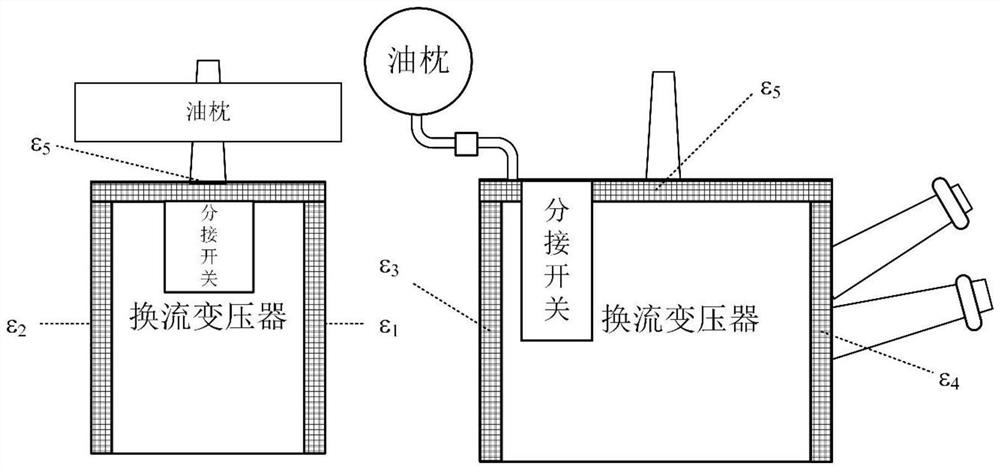 Transformer state monitoring device and method based on strain characteristics of explosion-proof material