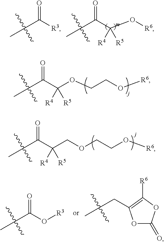 Treprostinil derivatives and compositions and uses thereof