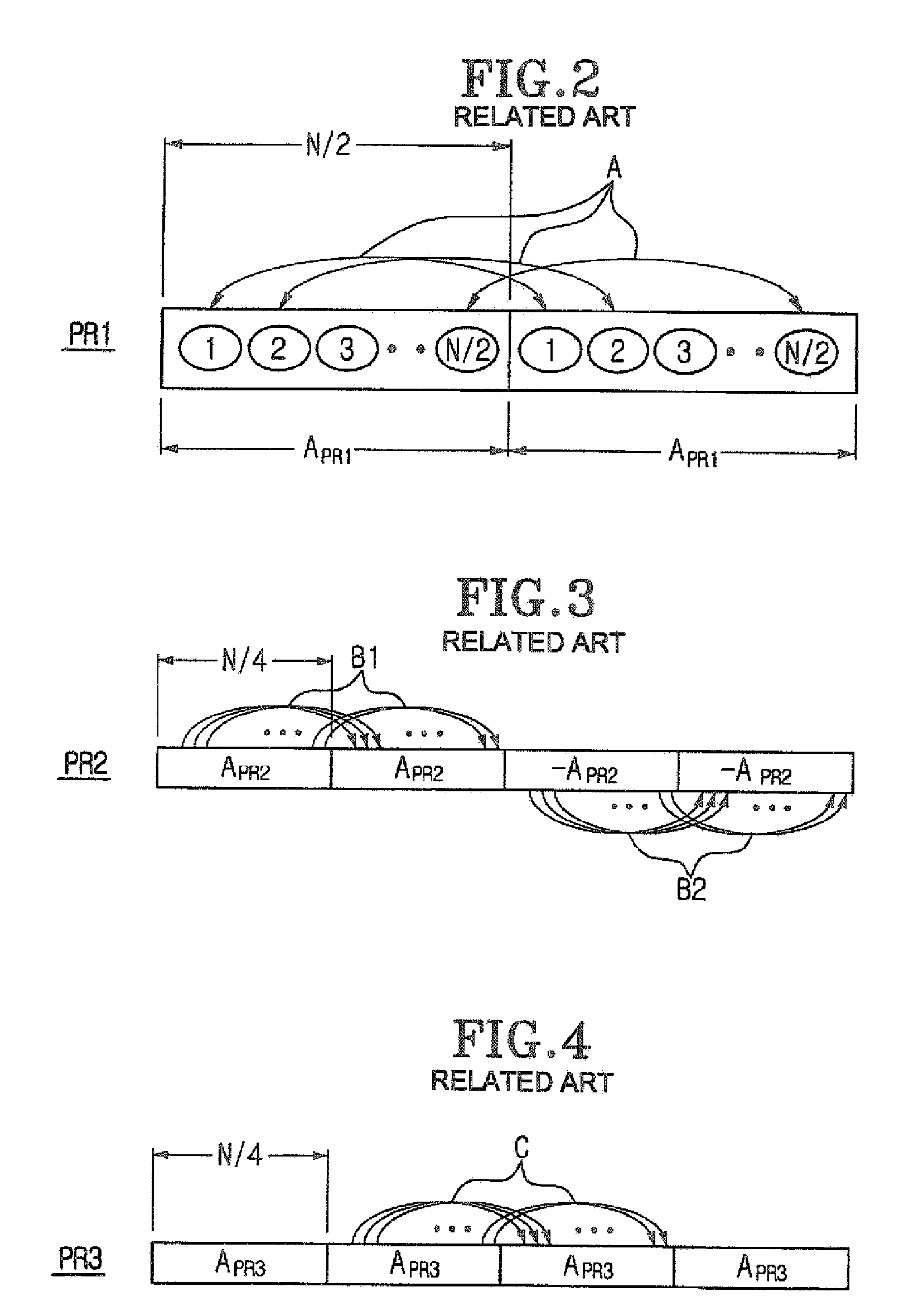 Method for creating symmetric-identical preamble and method for synchronizing symbol and frequency of orthogonal frequency division multiplexed signals by using symmetric-identical preamble