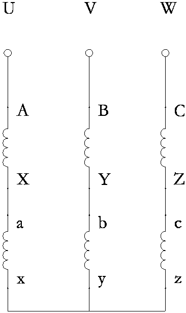 A double fractional slot concentrated winding anti-short circuit permanent magnet generator