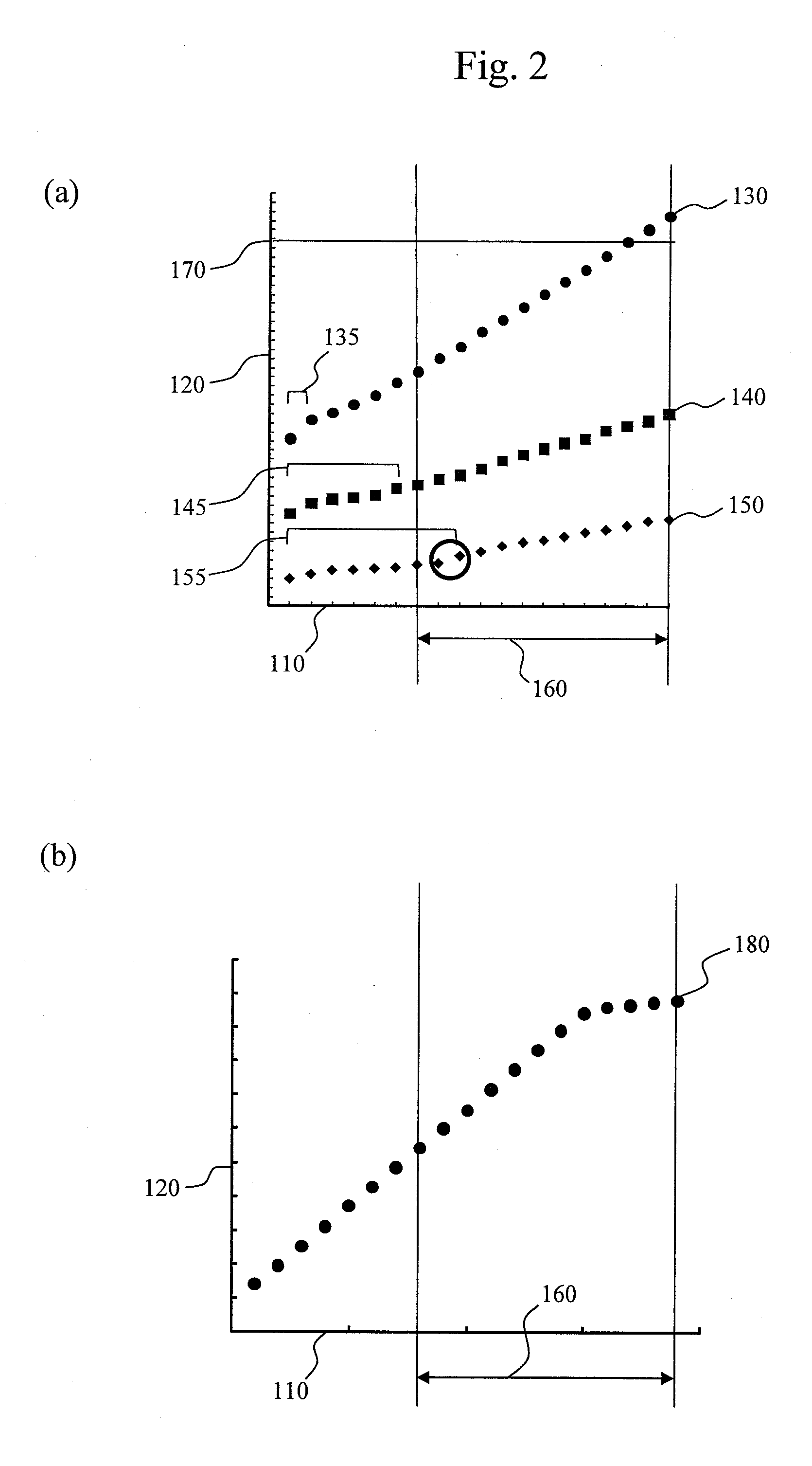 Automatic analysis device and automatic analysis method