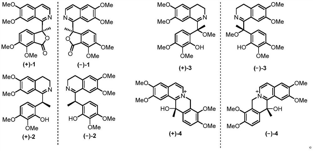 Benzylisoquinoline alkaloid with human carboxylesterase 2 inhibition effect and application thereof