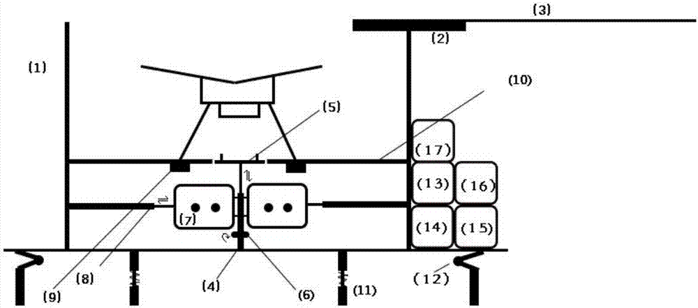 Vehicle-mounted taking off and landing platform for unmanned aerial vehicle