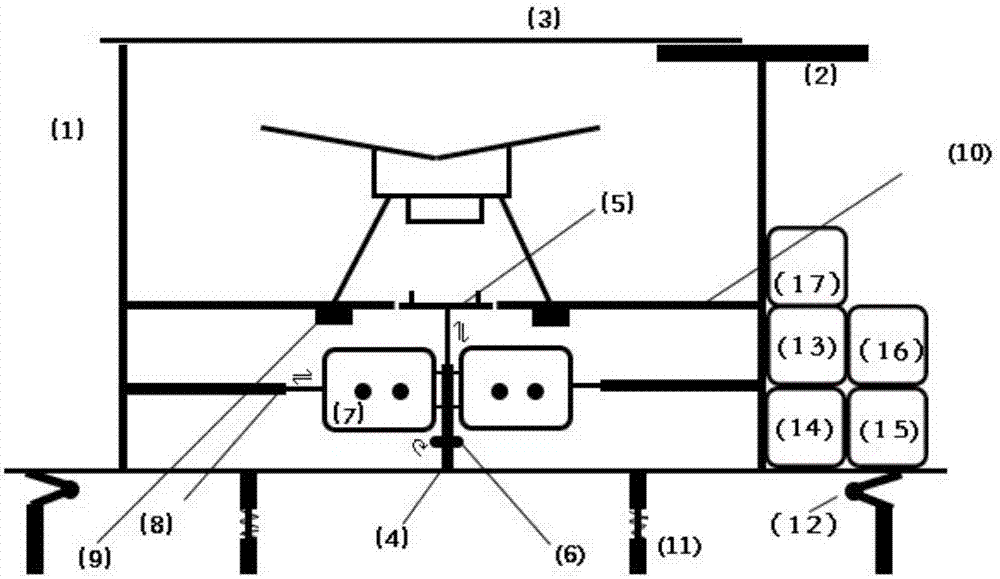 Vehicle-mounted taking off and landing platform for unmanned aerial vehicle