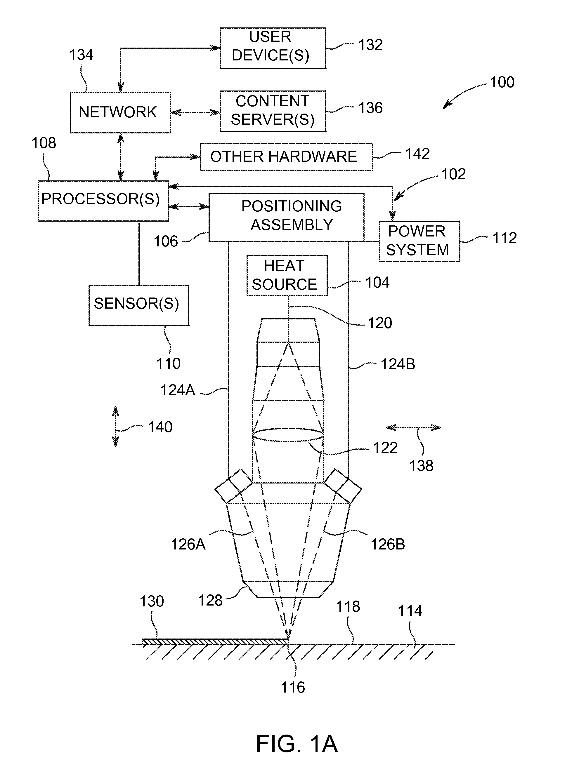 Visualization of additive manufacturing process data