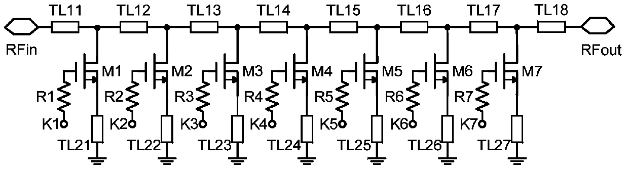 Semi-distributed passive variable attenuator