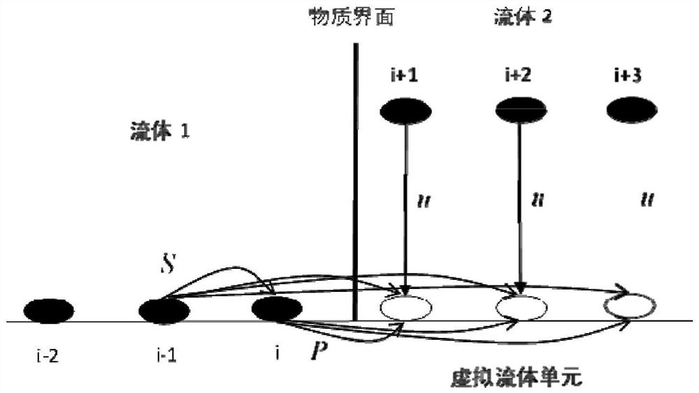 Virtual medium method, device and equipment applied to low-voltage interface processing