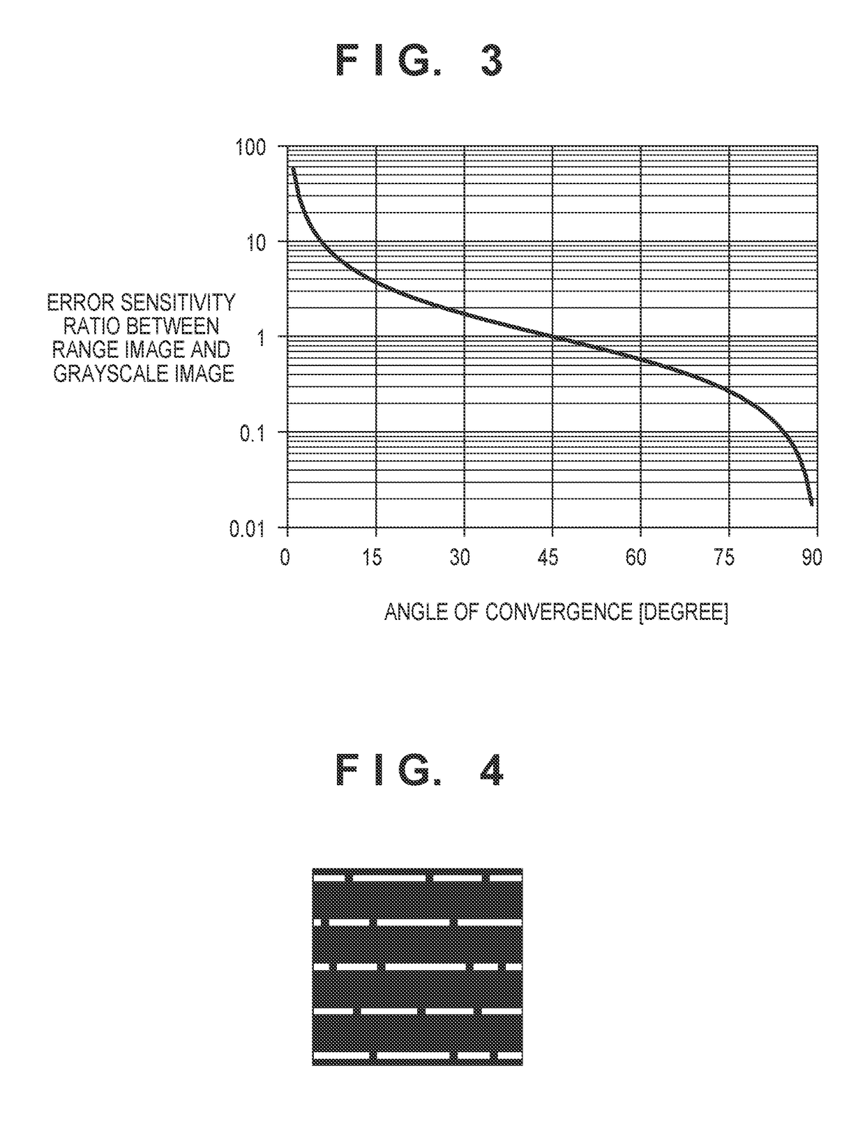 Measuring apparatus