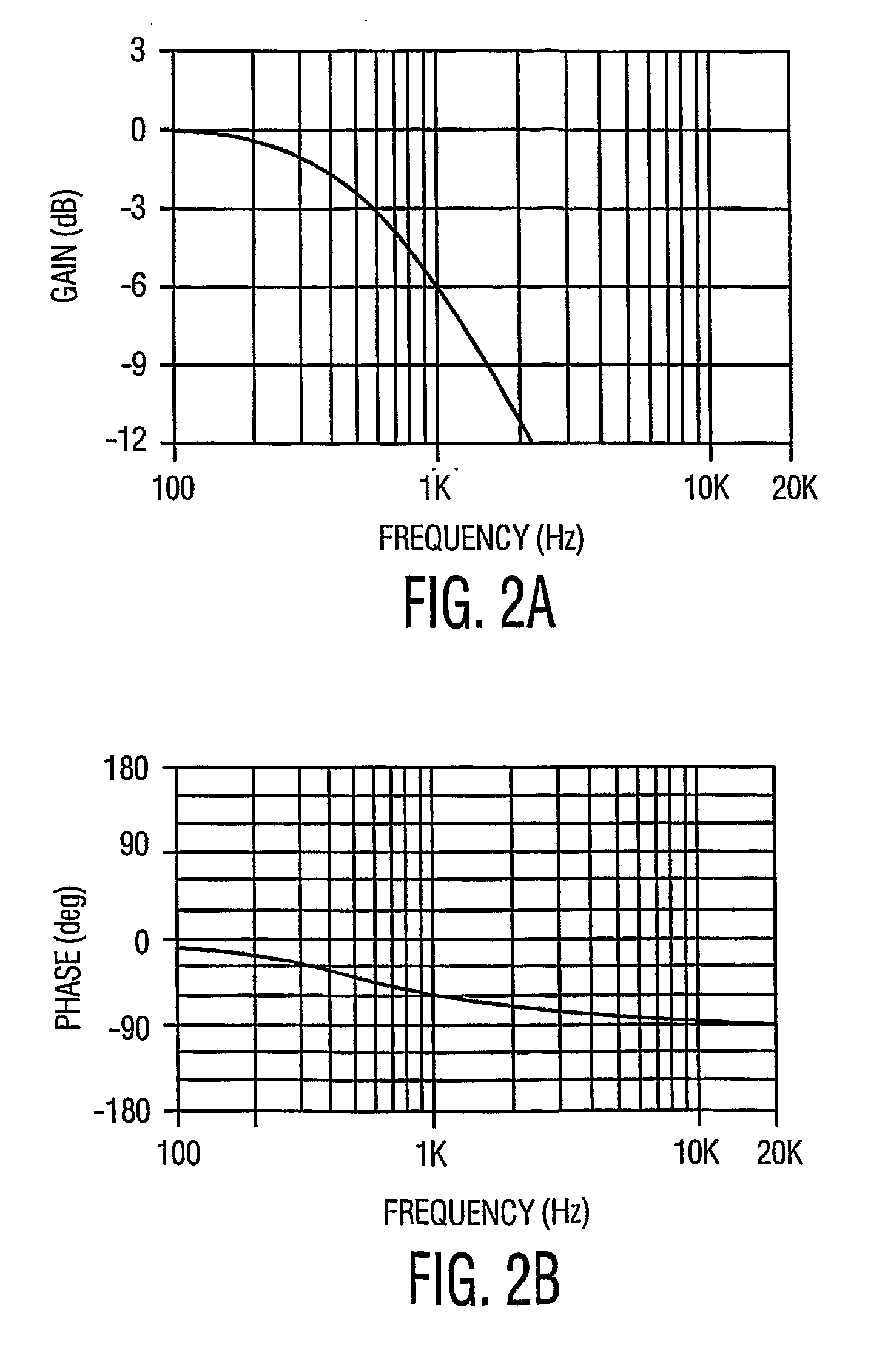 First-order loudspeaker crossover network