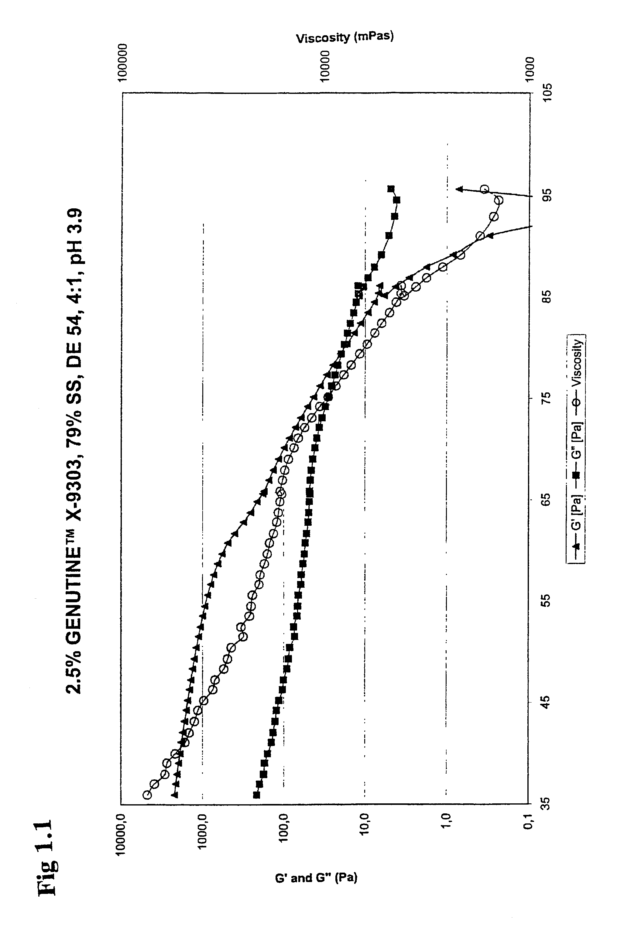 Food compositions with high solids content, a method for its preparation as well as the use of carrageenans for gelling a food composition