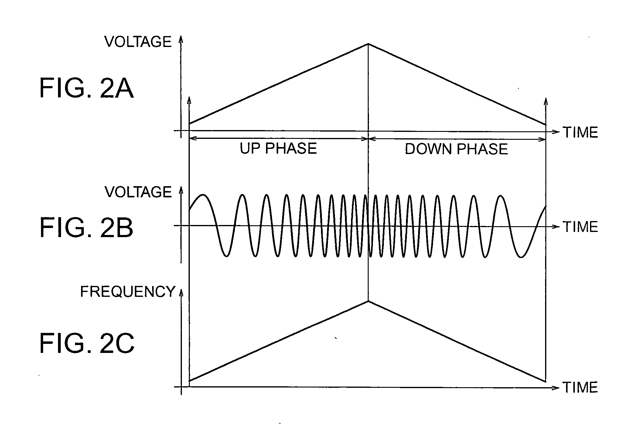 Radar device