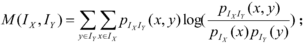 A No-reference Color Image Quality Evaluation Method Based on Local Binary Model