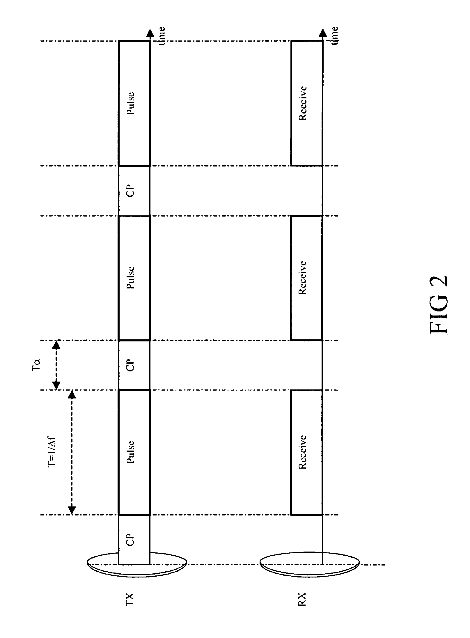 Method for measuring the radial velocity of a target with a doppler radar